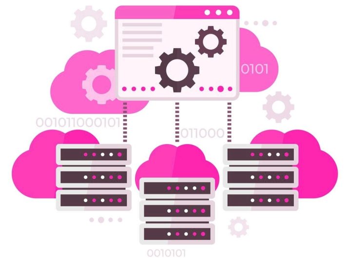 što je cloud web hosting