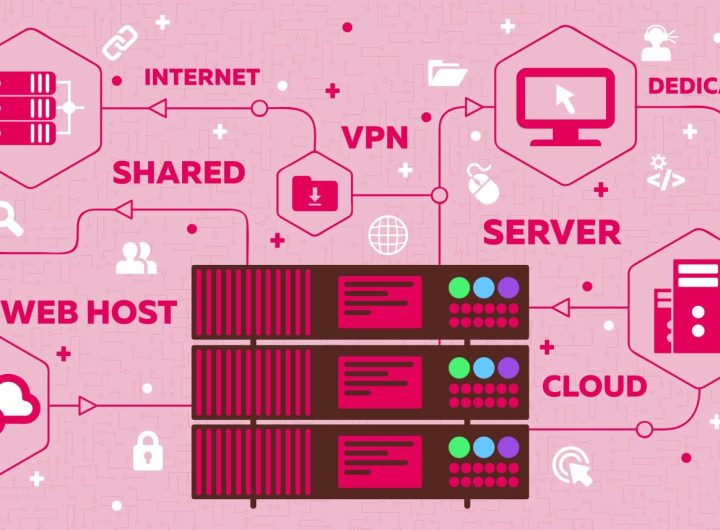 sve o web hostingu, vps, cloud hosting i serveri