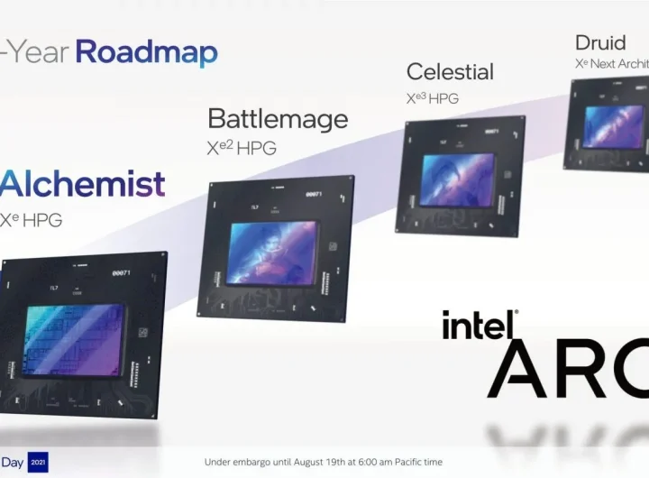 Sve o Novoj Generaciji Intel Grafičkih Kartica: Intel Arc, Intel Iris