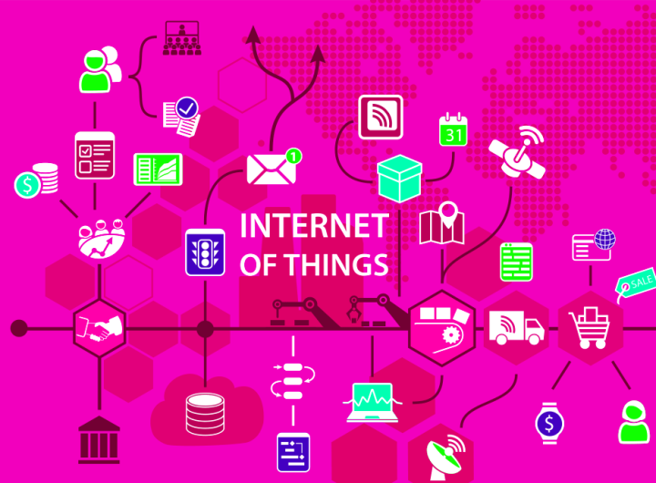 Internet Stvari (IoT) - Internet of Things