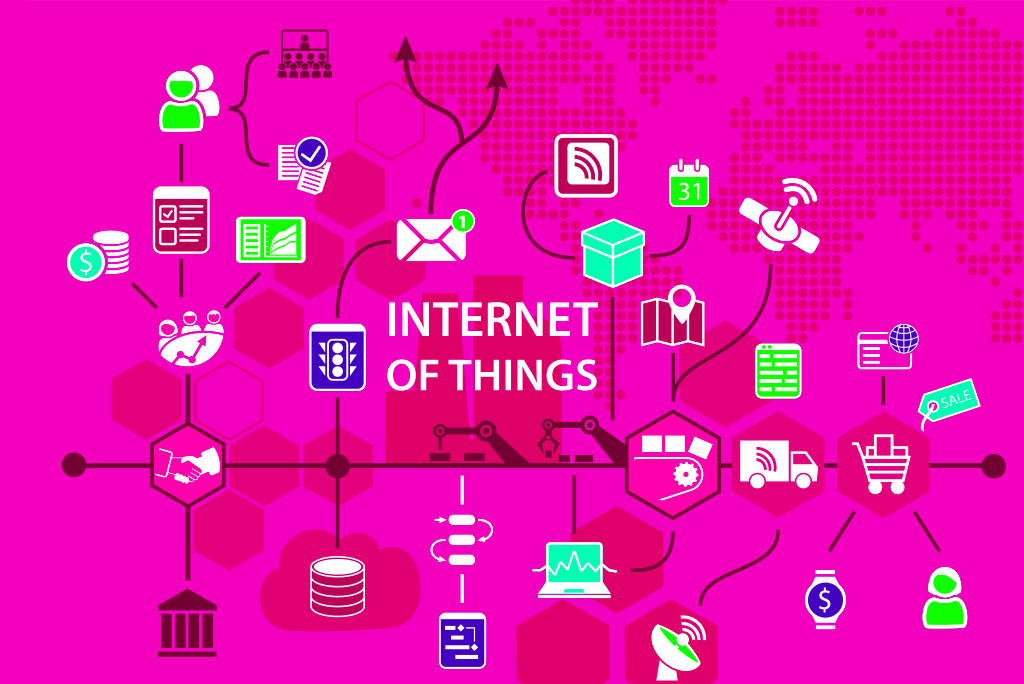 Internet Stvari (IoT) - Internet of Things