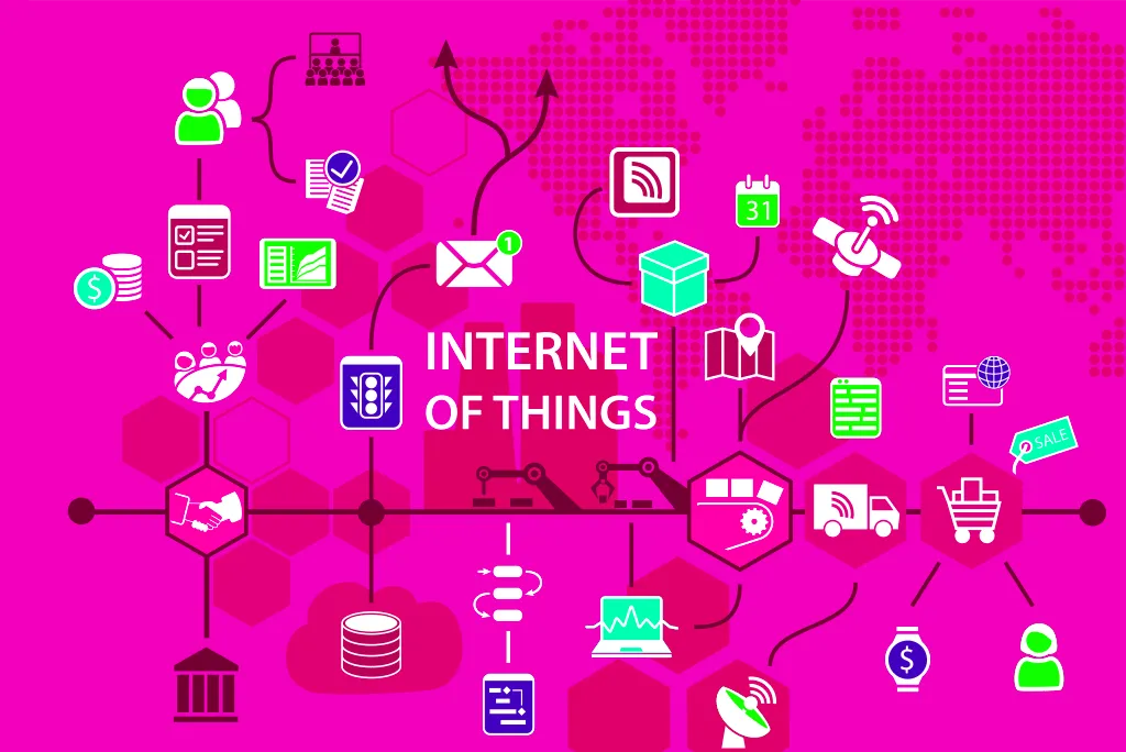 Internet Stvari (IoT) - Internet of Things