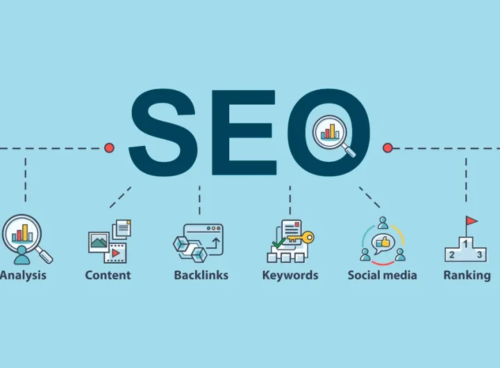 Ukratko: Što je SEO?