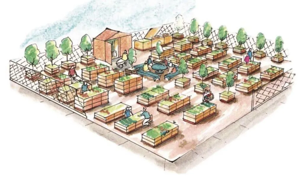 Digitalni Softveri i Organsko Vrtlarenje