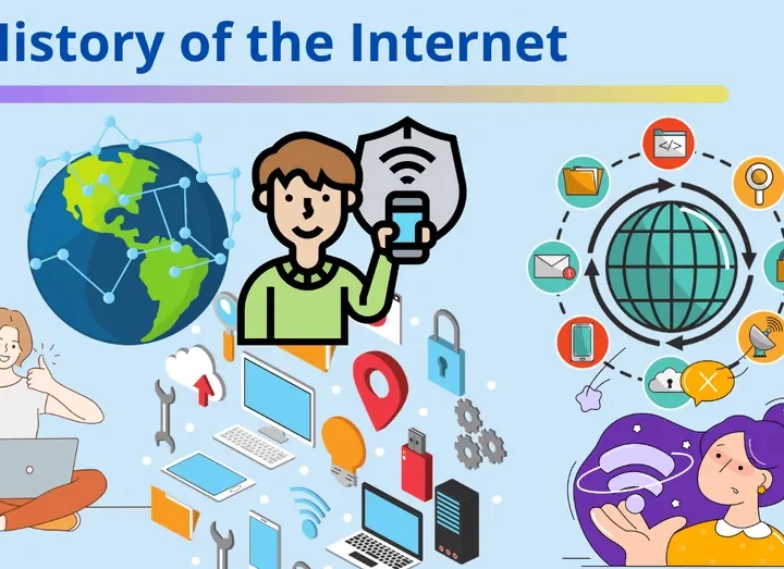 Povijest Interneta: Razvoj i Nastanak Svjetske Mreže