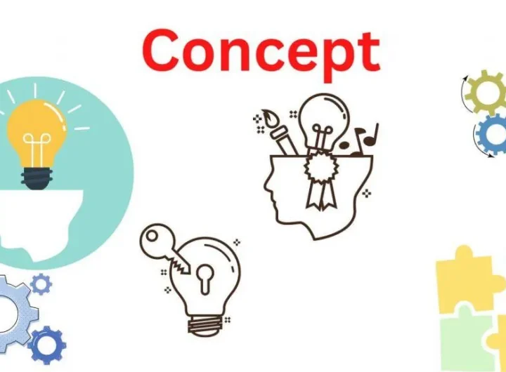 Kako Razlikovati Pojmove – Vodič za Učenike i Studente